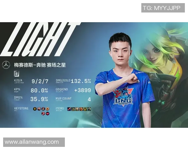 全明星赛分析：LNG战队在比赛经验上的出色表现与启示